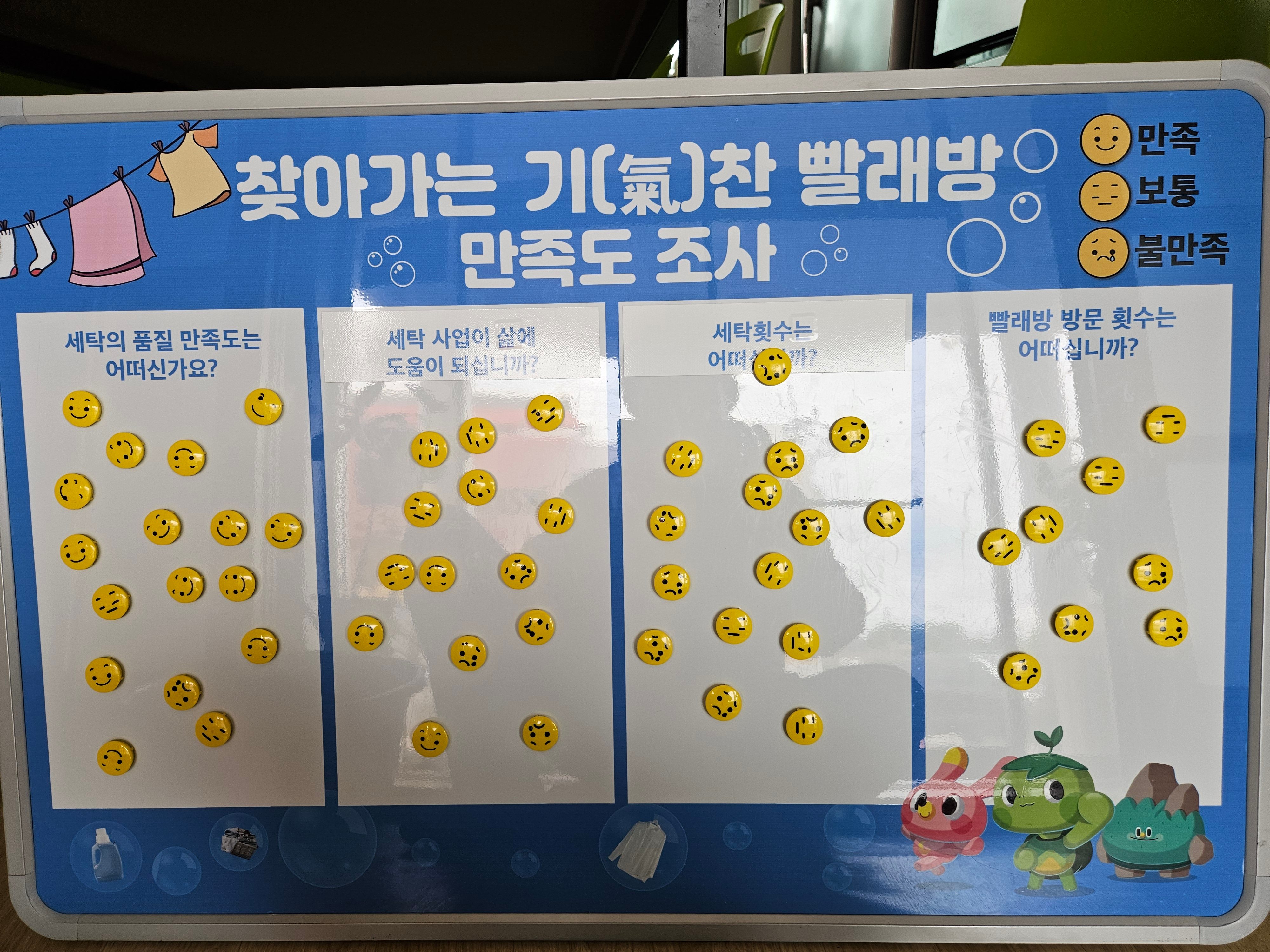 활동사진 5