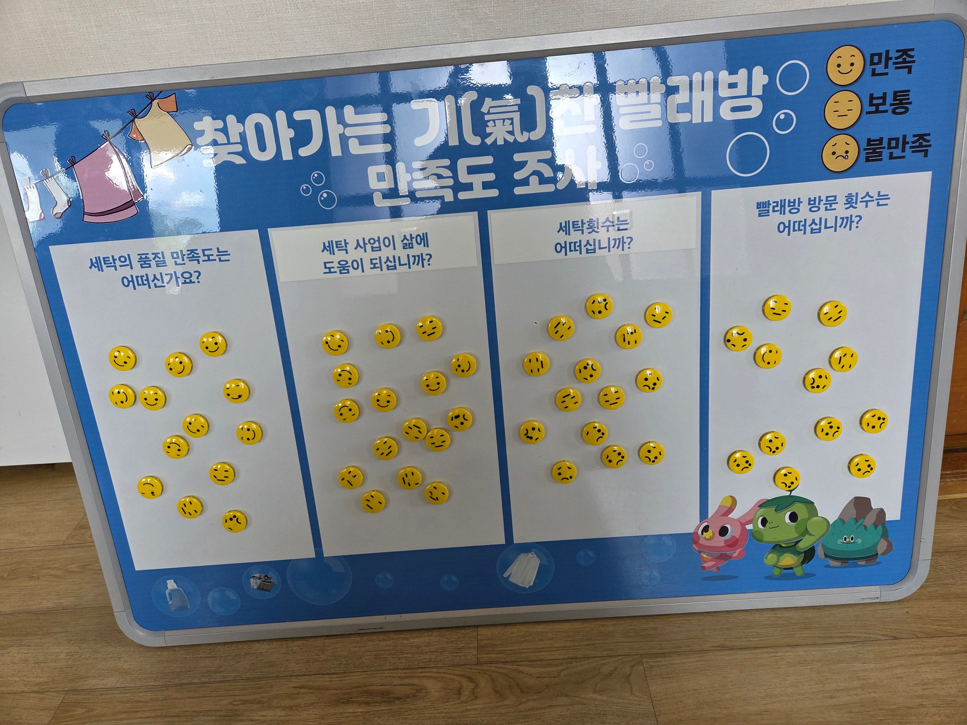 활동사진 5